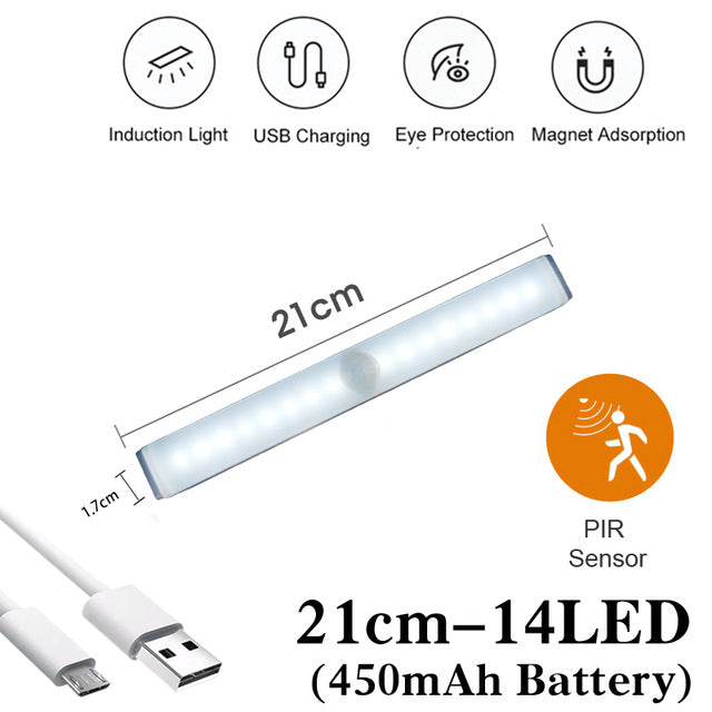 Motion Sensor LED Cabinet Light- Rechargeable Night Light