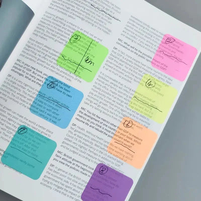 160 Sheets 8Colors Transparent Sticky Notes Stationery Supplies